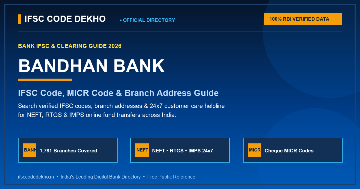 Bandhan Bank (Bandhan) IFSC Code: Search All 1,781 Branches, MICR Code & NEFT/RTGS Guide