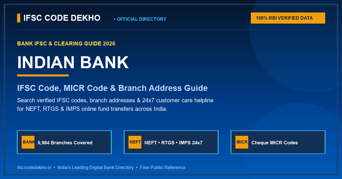 Indian Bank (Indian Bank) IFSC Code: Search All 5,984 Branches, MICR Code & NEFT/RTGS Guide