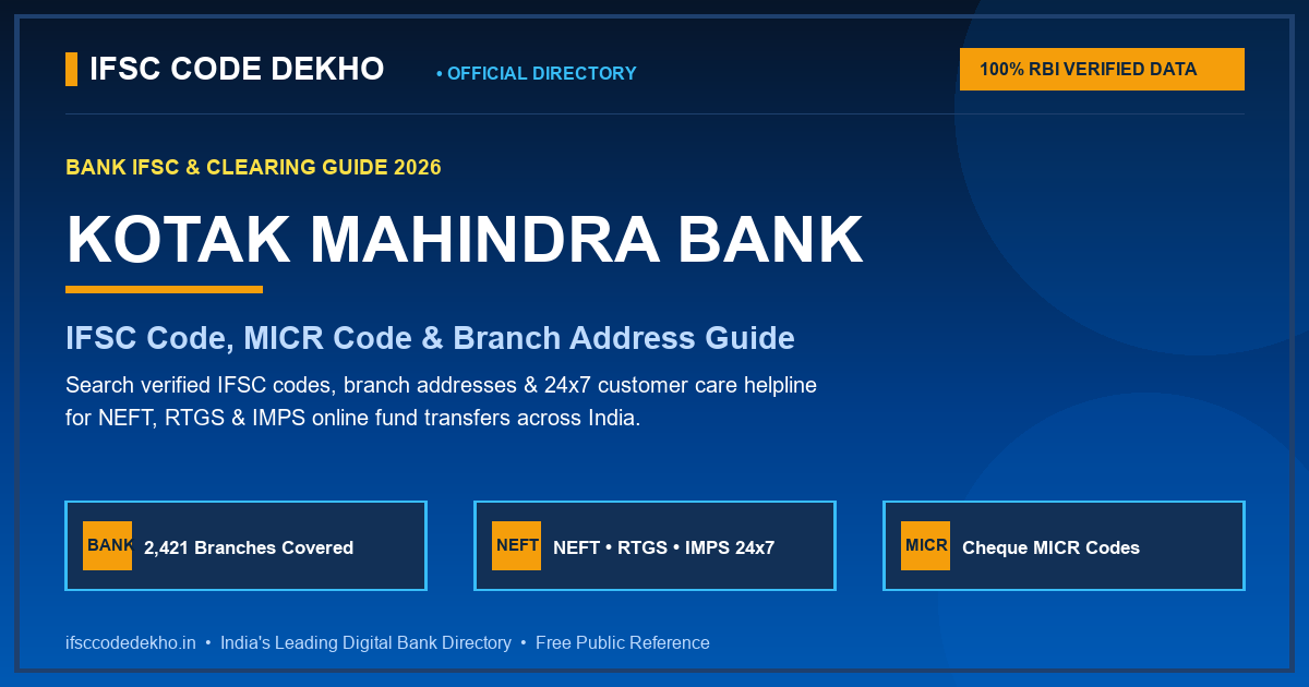 Kotak Mahindra Bank (Kotak) IFSC Code: Search All 2,421 Branches, MICR Code & NEFT/RTGS Guide